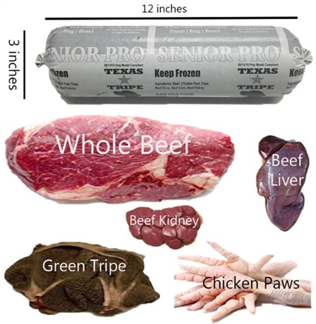 Is “Real Meat” Healthier for Dogs Than Meat Meal?